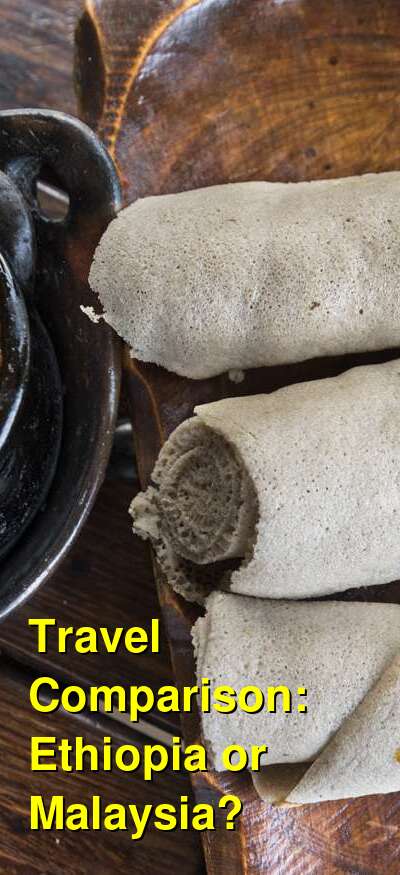 Ethiopia vs. Malaysia Travel Comparison