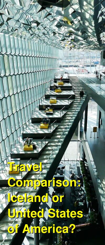 Iceland vs. USA Travel Comparison
