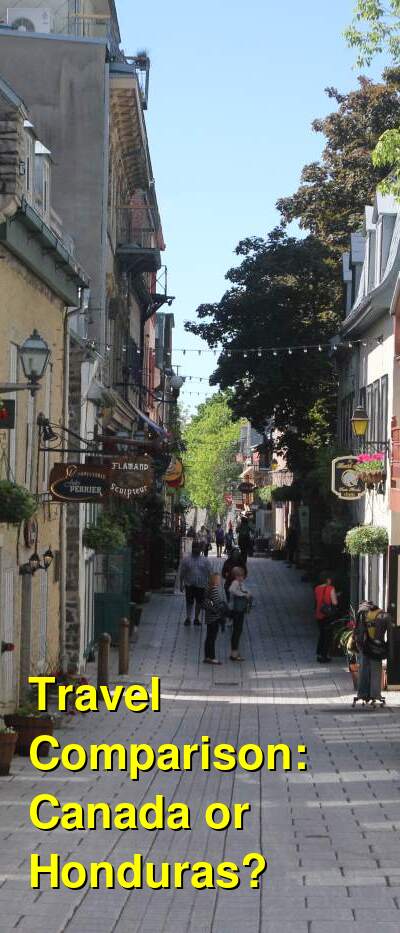Canada vs. Honduras Travel Comparison