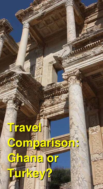Ghana vs. Turkey Travel Comparison