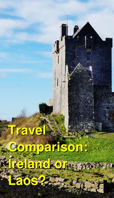 Ireland vs. Laos Travel Comparison