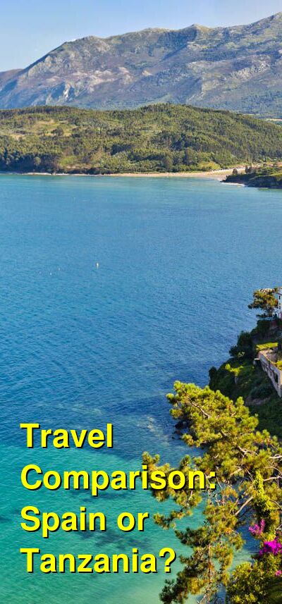 Spain vs. Tanzania Travel Comparison