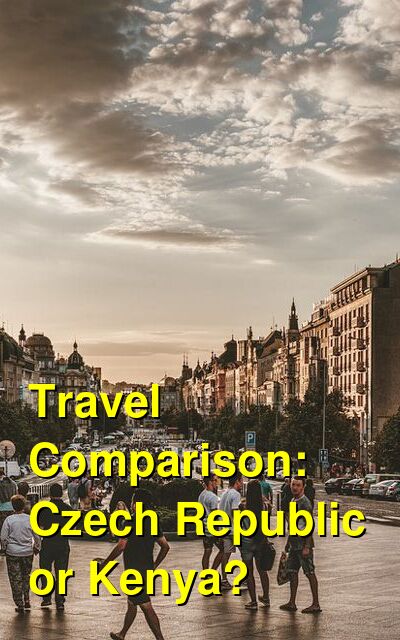 Czech Republic vs. Kenya Travel Comparison