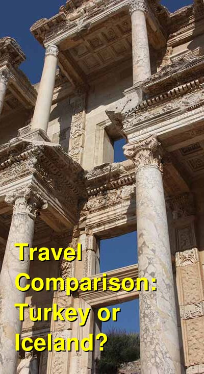 Turkey vs. Iceland Travel Comparison