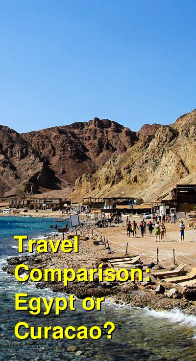 Curacao vs. Egypt Travel Comparison