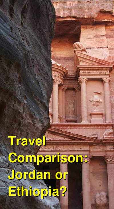 Jordan vs. Ethiopia Travel Comparison