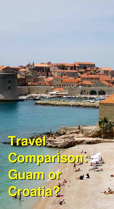 Guam vs. Croatia Travel Comparison