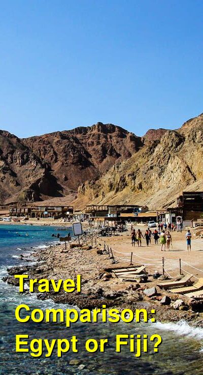 Egypt vs. Fiji Travel Comparison